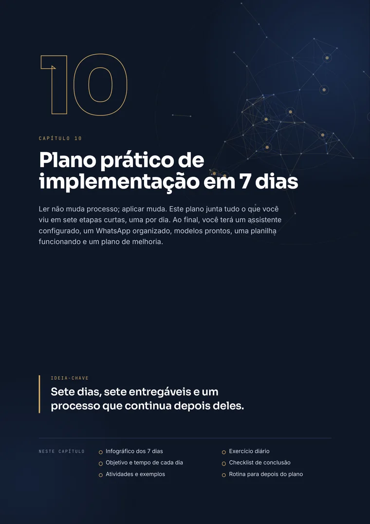 Página do capítulo 10: plano de 7 dias