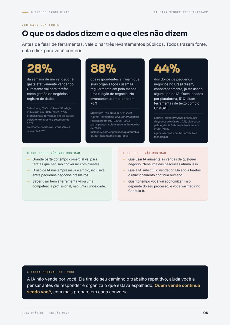 Página com dados de pesquisas e fontes