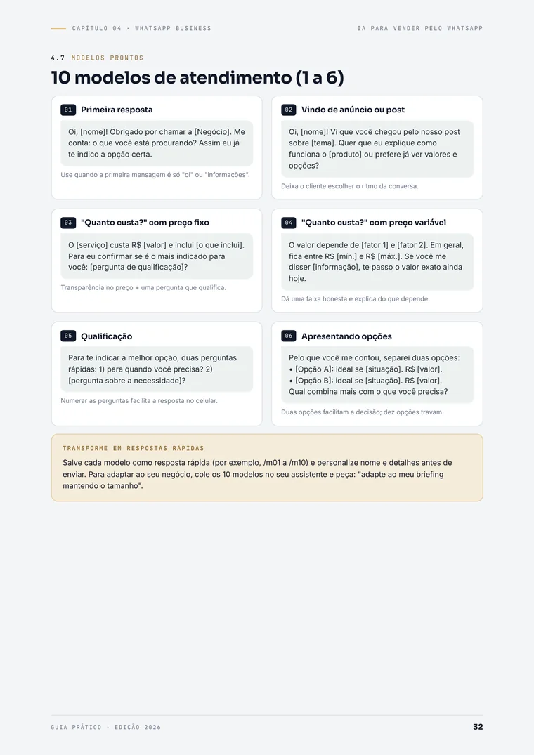 Modelos de atendimento para WhatsApp